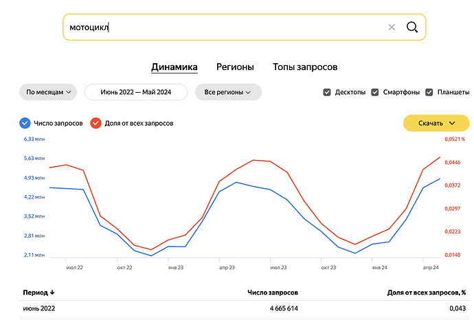 Снимок экрана 2024-06-14 в 00.59.36